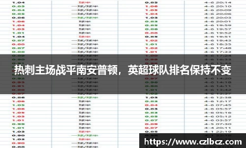 热刺主场战平南安普顿，英超球队排名保持不变